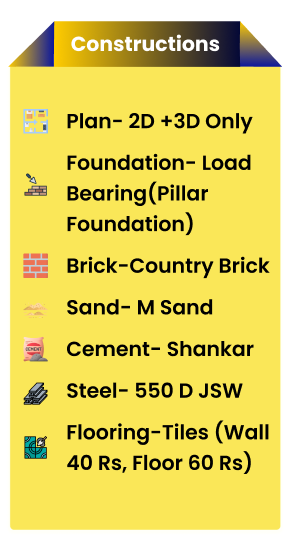 Standard Construction